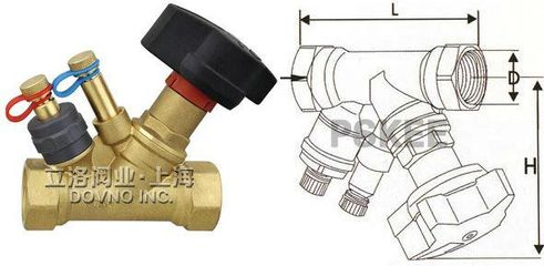 PSKEE手動靜態(tài)流量平衡閥(STAD)品牌廠家 價格與供應(yīng)商解析